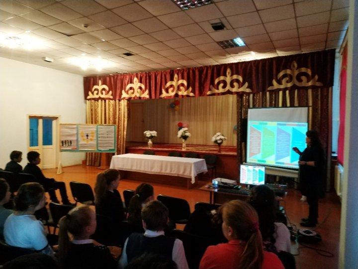 Лекционное    занятия по программе  превенции  суицидов   среди  подростков